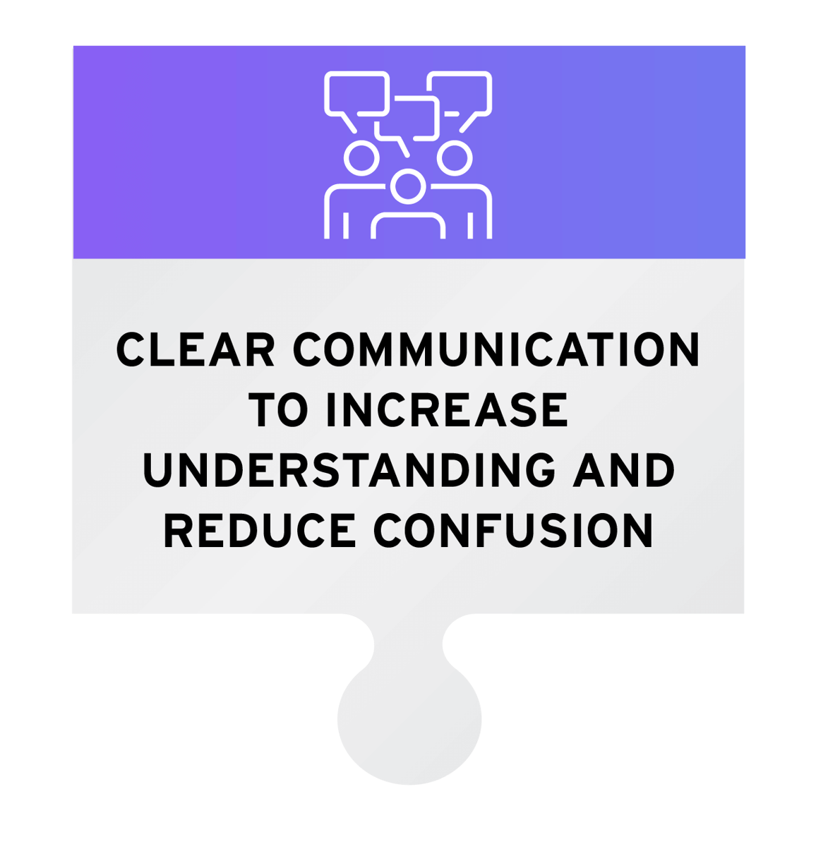 Clear communication to increase understanding and reduce confusion