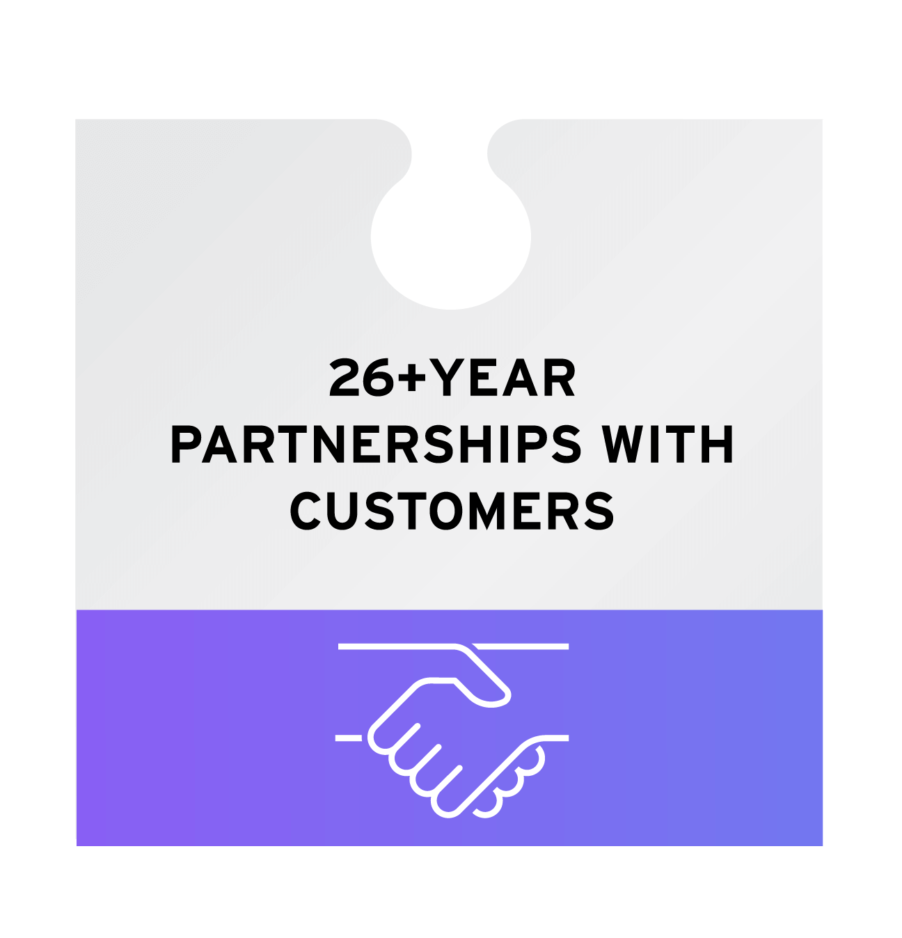 26+ Year Partnerships with Customers