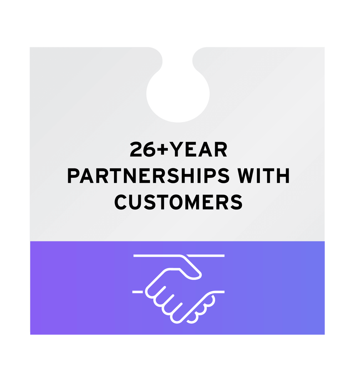 26+ Year Partnerships with Customers