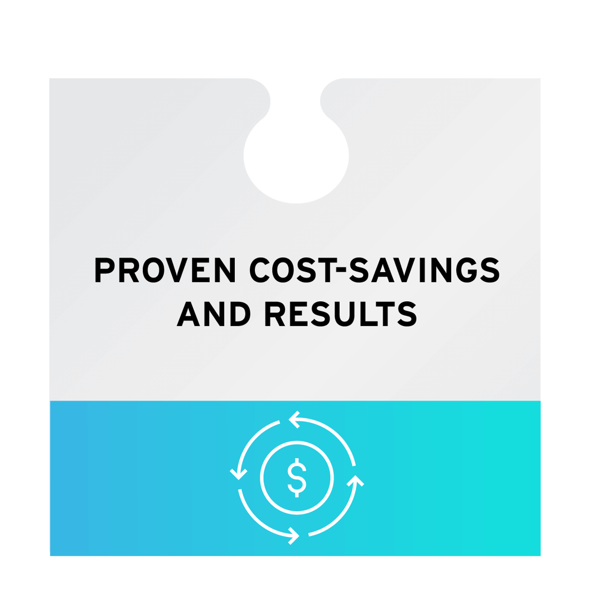 Proven cost-savings and results